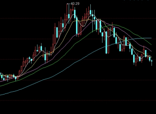 期货的权益在哪里修改(期货的权益在哪里修改啊)_https://www.wenchangxx.com_期货平台_第1张