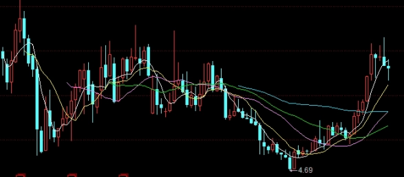 入选恒生指数地产股名单(恒生地产etf)_https://www.wenchangxx.com_期货平台_第1张
