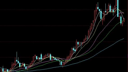 恒指每日交易时间(恒指交易时间2020)_https://www.wenchangxx.com_期货平台_第1张