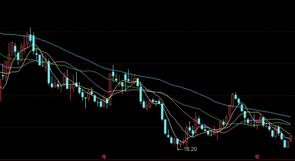 原油 api 中质油(中质原油api度)_https://www.wenchangxx.com_德指期货_第1张