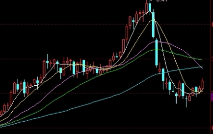 焦炭期货与螺纹期货(焦炭期货与螺纹期货的区别)_https://www.wenchangxx.com_国际期货_第1张
