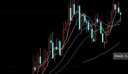 利弗莫尔可以做期货吗(利弗莫尔做的期货还是股票)_https://www.wenchangxx.com_期货平台_第1张