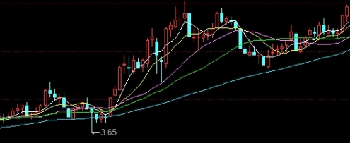 东营原油期货(东营原油期货实时行情)_https://www.wenchangxx.com_德指期货_第1张