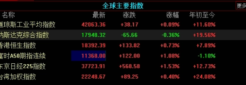 美国原油期货怎么(美国原油期货怎么开户)_https://www.wenchangxx.com_德指期货_第1张