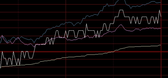 黄金期货零基础入门指南(黄金期货入门基础知识)_德指期货_第1张_国际期货交易平台 黄金期货零基础入门指南(黄金期货入门基础知识)_https://www.wenchangxx.com_德指期货_第1张