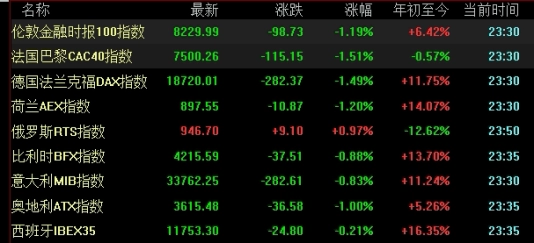 期货商品什么时候买卖(期货商品什么时候买卖合适)_https://www.wenchangxx.com_德指期货_第1张
