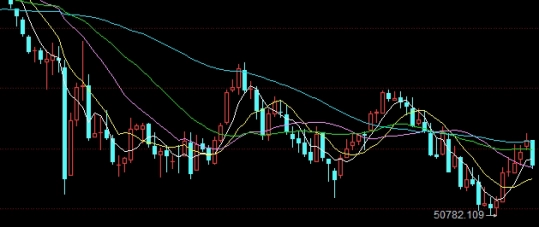 郑商所玻璃期货交易(郑州期货玻璃)_https://www.wenchangxx.com_德指期货_第1张