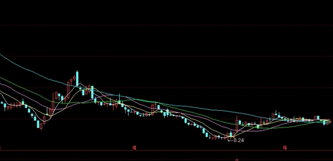 黄金5月份期货交易量大吗(黄金5月份期货交易量大吗为什么)_https://www.wenchangxx.com_期货平台_第1张