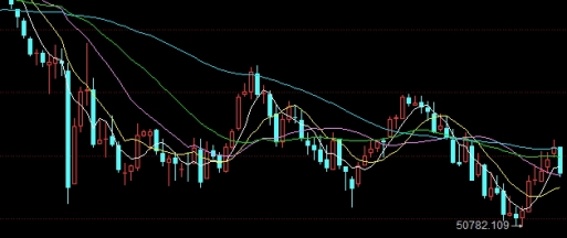 全球黄金期货在哪看(全球黄金期货在哪看行情)_https://www.wenchangxx.com_期货行情_第1张