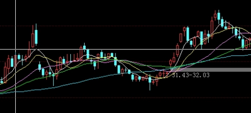 先锋期货手续费明细查询(先锋期货手续费过高)_期货平台_第1张_国际期货交易平台 先锋期货手续费明细查询(先锋期货手续费过高)_https://www.wenchangxx.com_期货平台_第1张