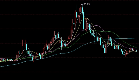 塑钢期货看啥(塑钢期货看啥价格)_https://www.wenchangxx.com_国际期货_第1张
