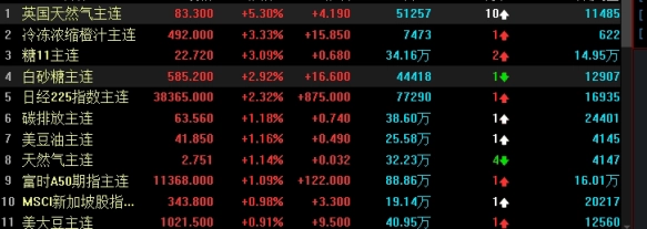 纽约黄金期货5月合约(纽约黄金期货5月合约价格)_https://www.wenchangxx.com_德指期货_第1张