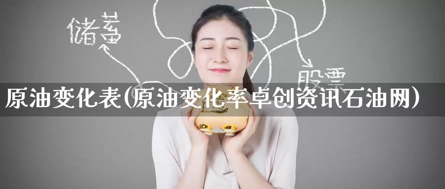 原油变化表(原油变化率卓创资讯石油网)_https://www.wenchangxx.com_期货行情_第1张