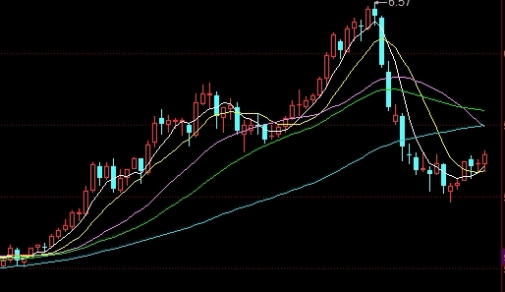 恒指期货dax1803(恒指期货一个点多少钱)_https://www.wenchangxx.com_国际期货_第1张