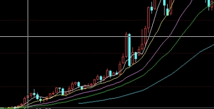 期货主力合约能一直持有吗(期货主力合约什么意思)_https://www.wenchangxx.com_德指期货_第1张