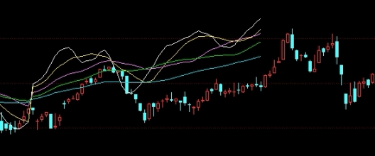 恢复关税豁免对期货的影响(恢复关税豁免对期货的影响有哪些)_https://www.wenchangxx.com_国际期货_第1张