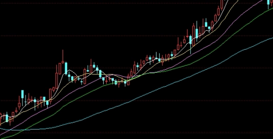 商品期货最新报价表(青山圆钢期货报价表)_https://www.wenchangxx.com_德指期货_第1张