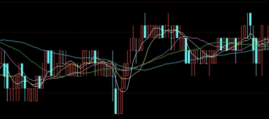 wti原油期货mt4(WTI原油期货交易时间)_https://www.wenchangxx.com_德指期货_第1张
