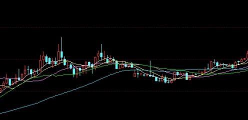 原油期货下跌负数什么意思(原油期货下跌负数什么意思啊)_https://www.wenchangxx.com_期货行情_第1张