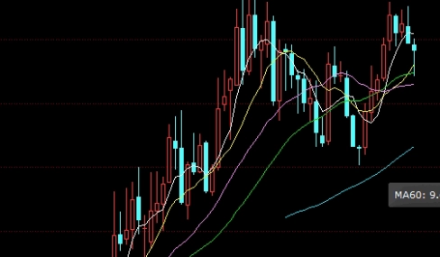 期权如何获得暴利(期权如何获得暴利资产)_https://www.wenchangxx.com_期货平台_第1张