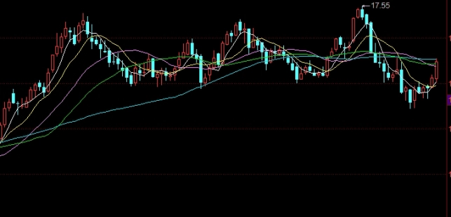 原油跌12元(原油跌了多少)_https://www.wenchangxx.com_德指期货_第1张