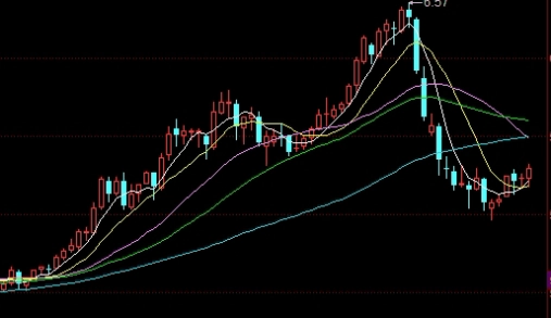 买恒生指数爆仓的话会怎样(港股恒生指数etf会爆仓吗)_https://www.wenchangxx.com_德指期货_第1张