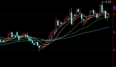 国王金融恒指手续费(国王金融做期货怎么样)_https://www.wenchangxx.com_国际期货_第1张