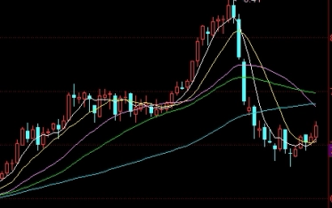 阿曼原油指标稳定吗(阿曼原油期货行情走势)_https://www.wenchangxx.com_德指期货_第1张