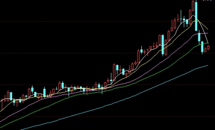 国际原油是多少钱一套(国际原油是多少钱一套的)_https://www.wenchangxx.com_期货平台_第1张