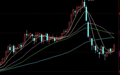 中国原油期货交割地点(中国原油期货交易)_https://www.wenchangxx.com_德指期货_第1张