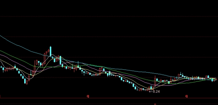 期货原油TAS(原油期货tas指令交易时间)_https://www.wenchangxx.com_国际期货_第1张