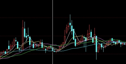 期货交易年盈利多少(期货交易年盈利多少合适)_https://www.wenchangxx.com_国际期货_第1张