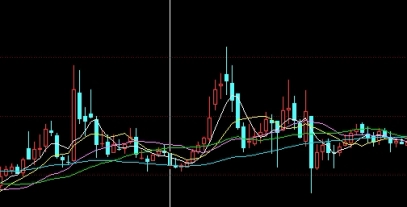 t今日原油走势(今日原油走势r)_https://www.wenchangxx.com_期货平台_第1张