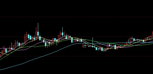 海伯利美原油期货交割(海伯利安hyn走势)_https://www.wenchangxx.com_国际期货_第1张