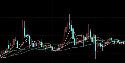 原油的初次加工过程(原油的初次加工过程是什么)_https://www.wenchangxx.com_期货行情_第1张
