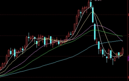 恒指期货api(恒指期货时间)_https://www.wenchangxx.com_期货平台_第1张