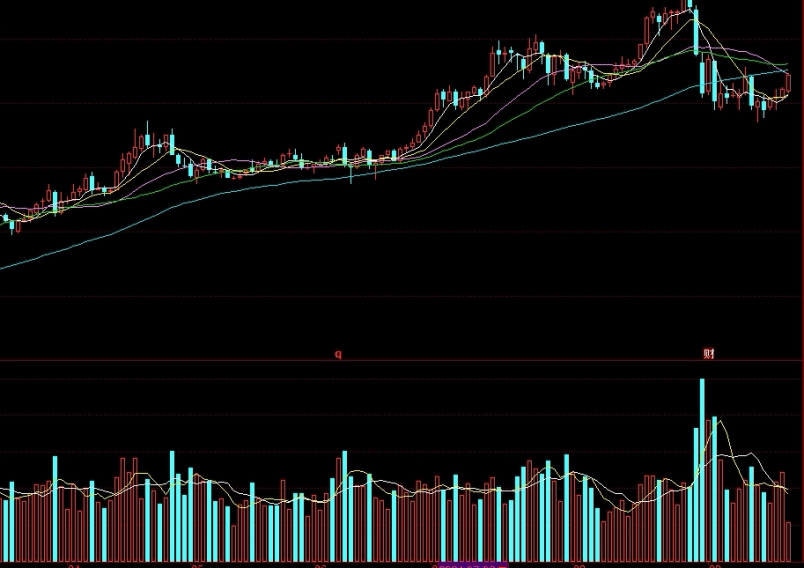 期货日内交易挣钱(期货日内交易挣钱吗)_https://www.wenchangxx.com_期货平台_第1张