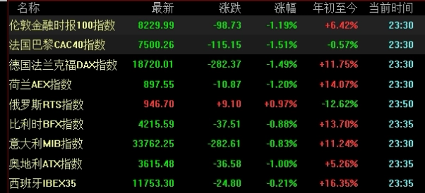 原油2006合约开盘(2005原油合约)_https://www.wenchangxx.com_期货平台_第1张