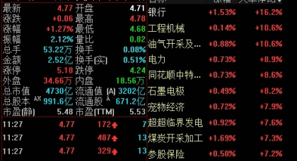 恒指期货一天成交额(恒指期货多少钱一点)_https://www.wenchangxx.com_国际期货_第1张