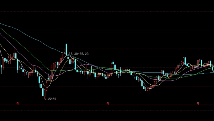 余长进期货(期货余林)_https://www.wenchangxx.com_德指期货_第1张