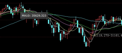 恒生指数交易要换成美金吗(恒生指数交易费用)_https://www.wenchangxx.com_德指期货_第1张