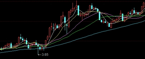 建政期货(建材期货)_https://www.wenchangxx.com_德指期货_第1张