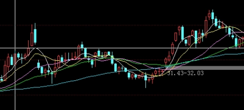 天弘科技恒生指数(天弘科技恒生指数c)_https://www.wenchangxx.com_期货行情_第1张