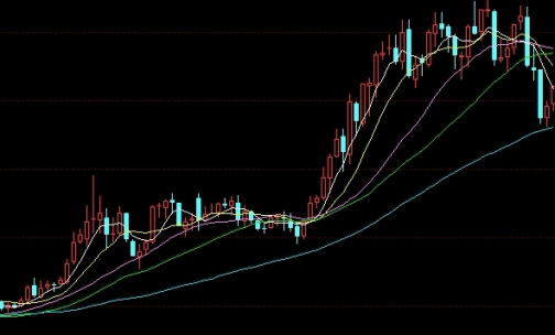 罗永浩做期货(罗永浩做期货怎么样)_https://www.wenchangxx.com_期货平台_第1张