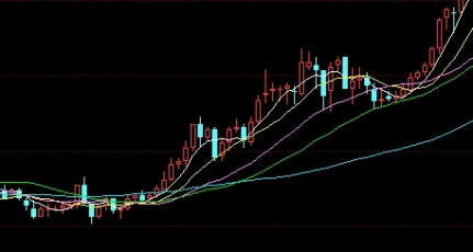 原油期货为什么下架(原油期货为什么下架了)_https://www.wenchangxx.com_德指期货_第1张