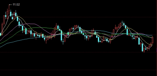 原油可买吗(原油能买吗)_https://www.wenchangxx.com_期货平台_第1张