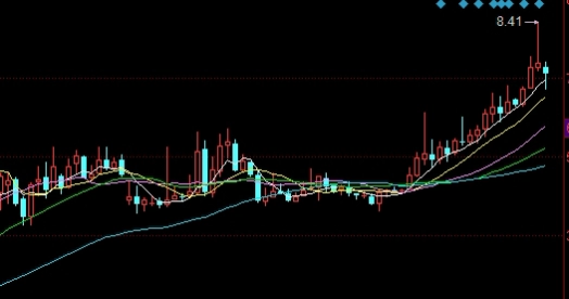 黄金原油怎么来(黄金原油是什么)_https://www.wenchangxx.com_德指期货_第1张