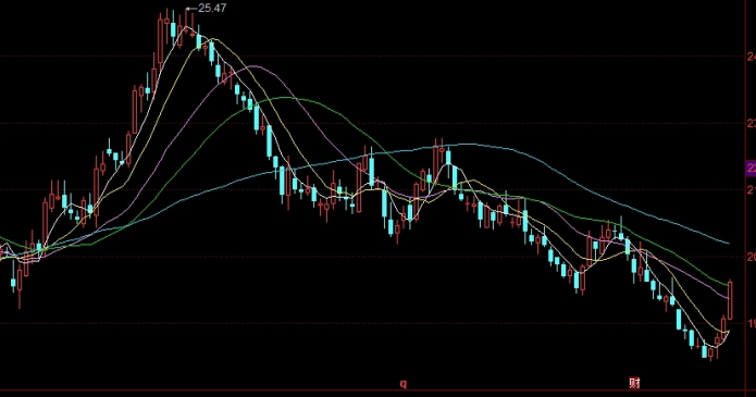 国际原油45元一吨(国际原油45元一吨价格)_https://www.wenchangxx.com_期货行情_第1张