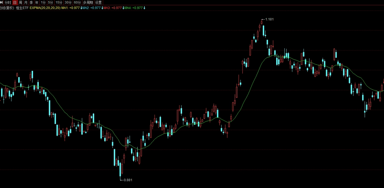 20168月原油价格走势(2016年原油价格走势)_https://www.wenchangxx.com_德指期货_第1张