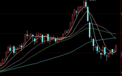 聚两烯期货(聚乙烯期货)_https://www.wenchangxx.com_期货平台_第1张